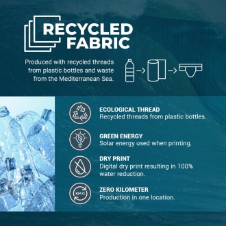 ES Collection Shiny Recycled Rib Thong navy